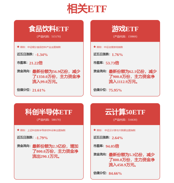 金斧子配资 超三倍！首程控股(00697)披露机器人基金投资收益