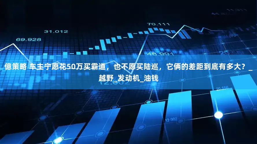 億策略 车主宁愿花50万买霸道，也不愿买陆巡，它俩的差距到底有多大？_越野_发动机_油钱