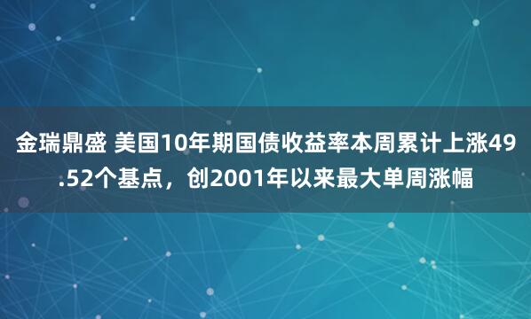 金瑞鼎盛 美国10年期国债收益率本周累计上涨49.52个基点，创2001年以来最大单周涨幅